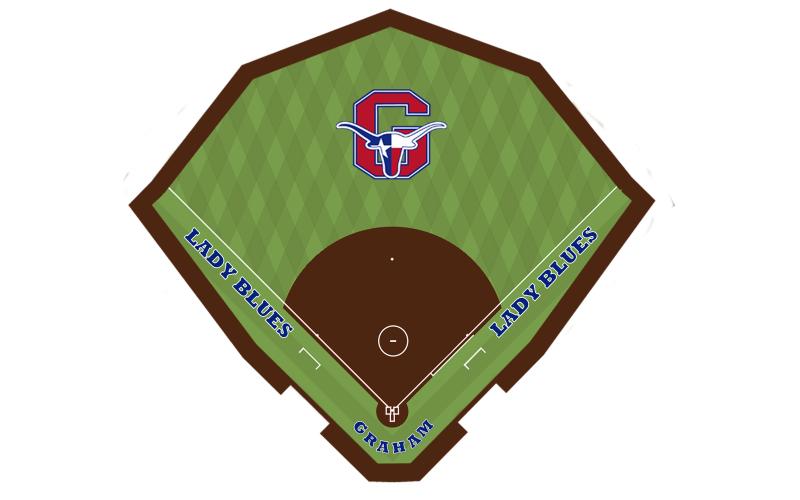 (CONTRIBUTED PHOTO | GISD) A final rendering of the design of the turf softball fields which was recently released by Graham ISD.