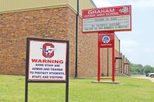 (FILE PHOTO | THE GRAHAM LEADER) A sign outside Graham Junior High School warning of the campus having staff within the district guardian program. The program was used by the district as a way to be in compliance with House Bill 3.