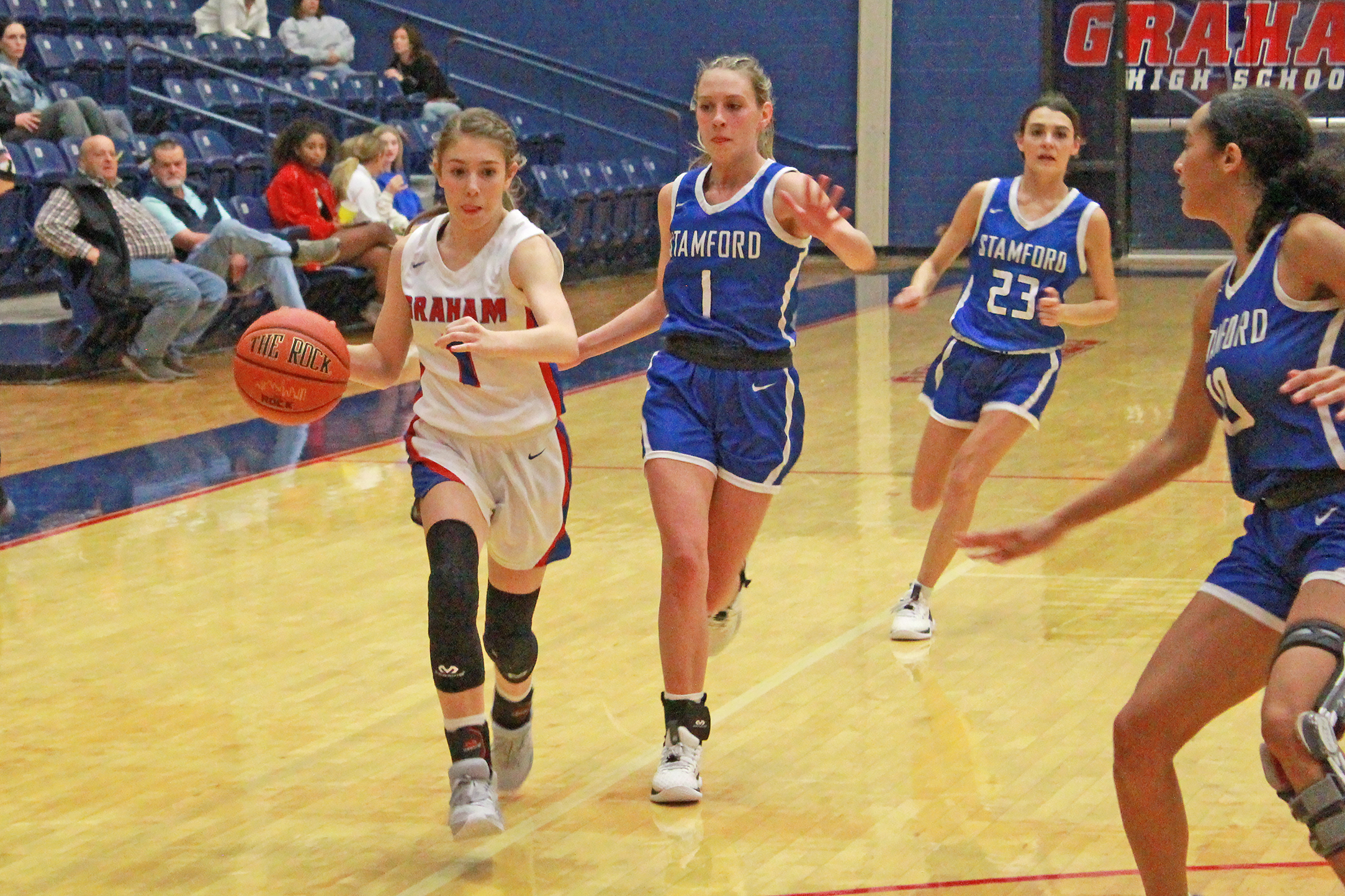 Holiday rust shows in Lady Blues loss to Stamford