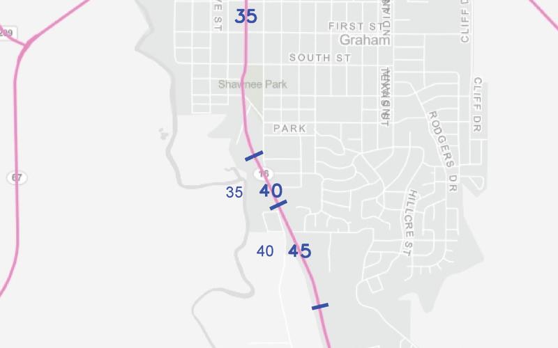 (ZACH HUSEN | CONTRIBUTED PHOTO) The current and recommended speeds (at left) which were the result of a speed study conducted on a portion of Elm Street. The Texas Department of Transportation contracted the study with the company Garver which recommended reductions in two speed zones.