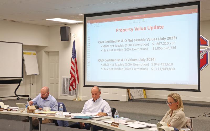 (THOMAS WALLNER | THE GRAHAM LEADER) The Graham ISD Board of Trustees listened to a budget presentation during their meeting Wednesday, Aug. 14. The board approved the proposed budget, but requested the budget be balanced before adoption Wednesday, Aug. 28. Shown from left to right are Chris Blanton, Sonny Cruse and Kristina Pettus.