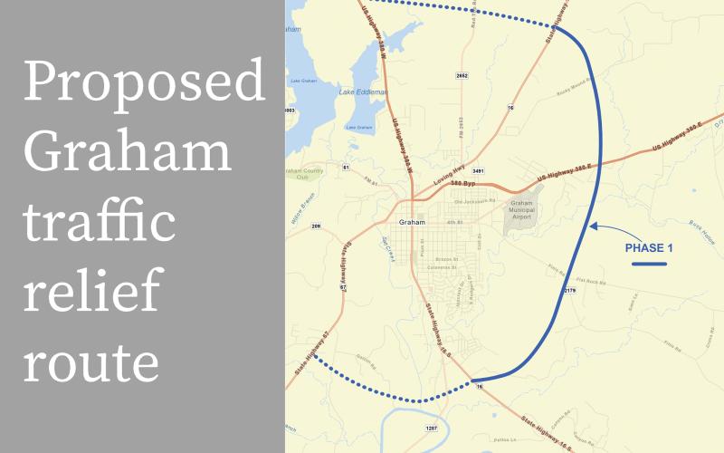 (CONTRIBUTED PHOTO) A proposed traffic relief route for Hwy. 16 in Young County. The city and county are working on the feasibility of the project as a safety measure and potentially to increase housing in the area.