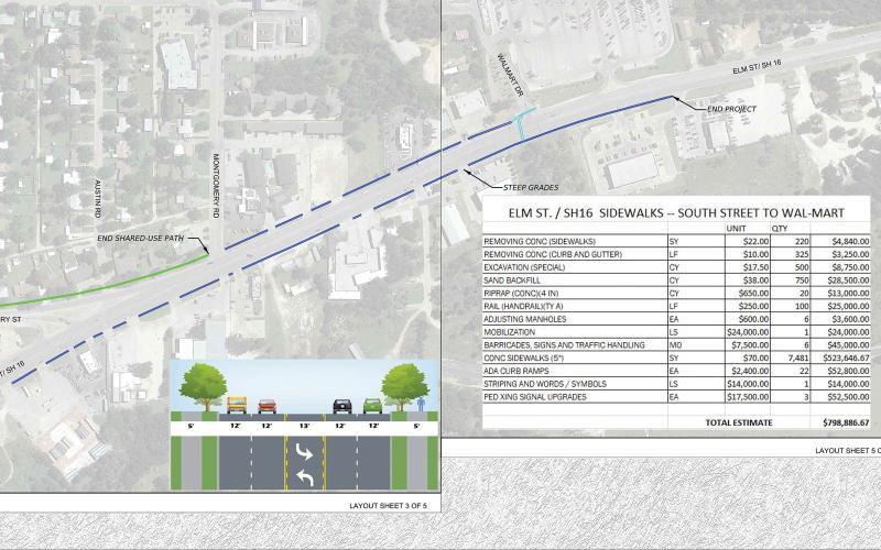 (ZACH HUSEN | CONTRIBUTED PHOTO) One half of the sidewalks project down Hwy. 16 and including some side streets in Graham. The city will no longer be pursing funding for the project from the Texas Department of Transportation.