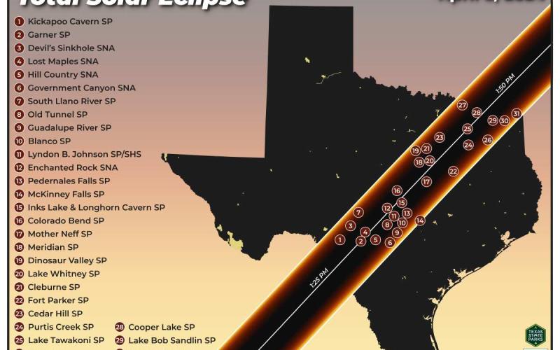 (CONTRIBUTED PHOTO | TEXAS PARKS & WILDLIFE) The pathway of the total solar eclipse occurring April 8, 2024 and Texas State Parks which align with the path. An annular solar eclipse will occur Saturday, Oct. 7 from Midland/Odessa to Corpus Christi.
