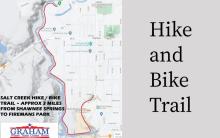 (ZACH HUSEN | CONTRIBUTED PHOTO) A Salt Creek hike and bike trail from Shawnee Springs Park to Firemen's Park. The city will no longer be pursing funding for the project from the Texas Department of Transportation. 