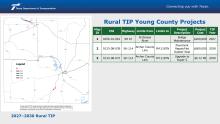 (TXDOT | CONTRIBUTED PHOTO) A map showing three projects that are being proposed in Young County from 2027-2030 from the Texas Department of Transportation. A virtual meeting is being held through Tuesday, May 19 to accept public feedback on the projects.